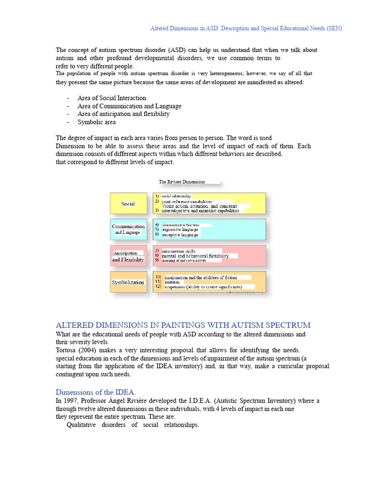 Understanding ASD Dimensions and SEN | PDF | Autism | Theory Of Mind
