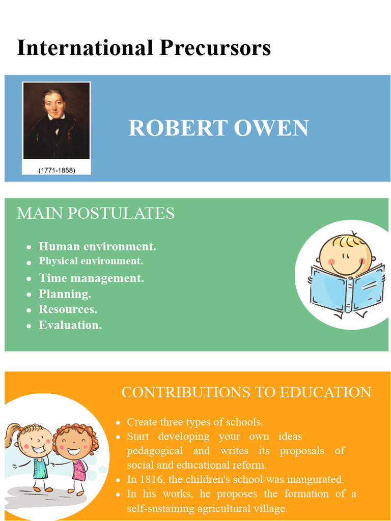 Infographic Precursors | PDF | Learning | Intelligence
