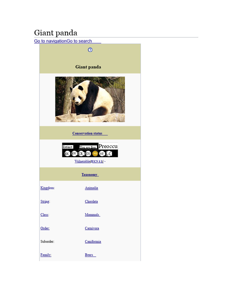 Giant Panda Taxonomy Overview | PDF | Giant Panda | Bears