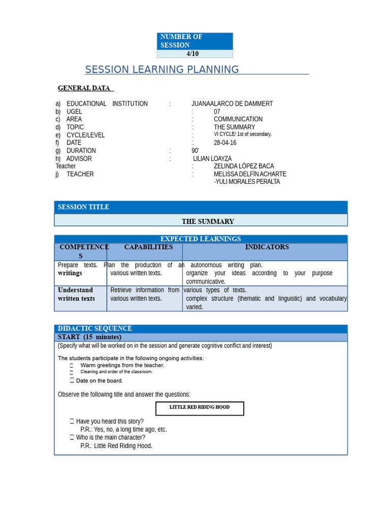 Learning Session - THE SUMMARY | PDF | Communication | Cognitive Science