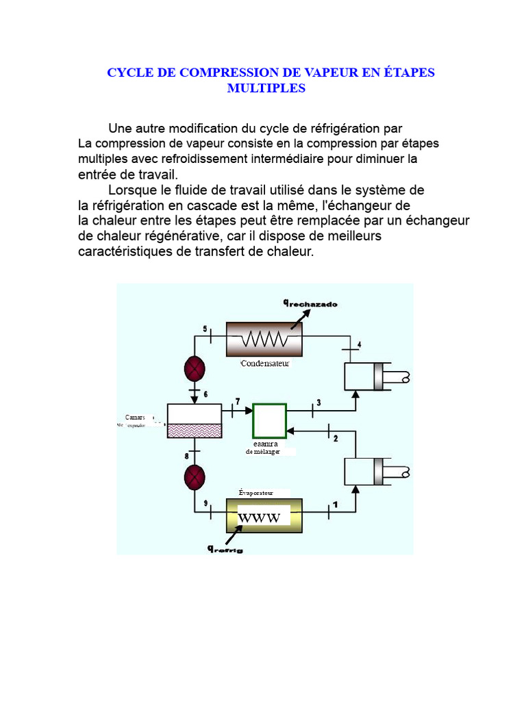 Cycle de Compression de Vapeur à Deux Étapes | PDF | Réfrigération ...