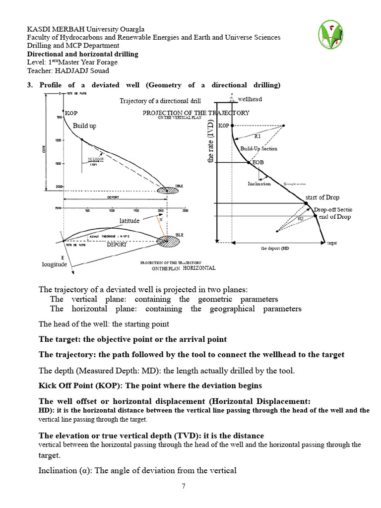 Directed and Horizontal Drilling | PDF | Oil Well | Slope