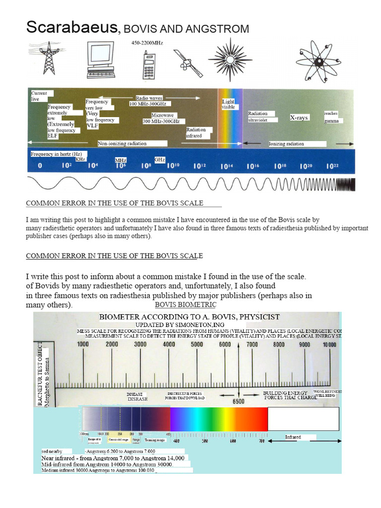 Biometric | PDF | Angstrom | Units Of Measurement
