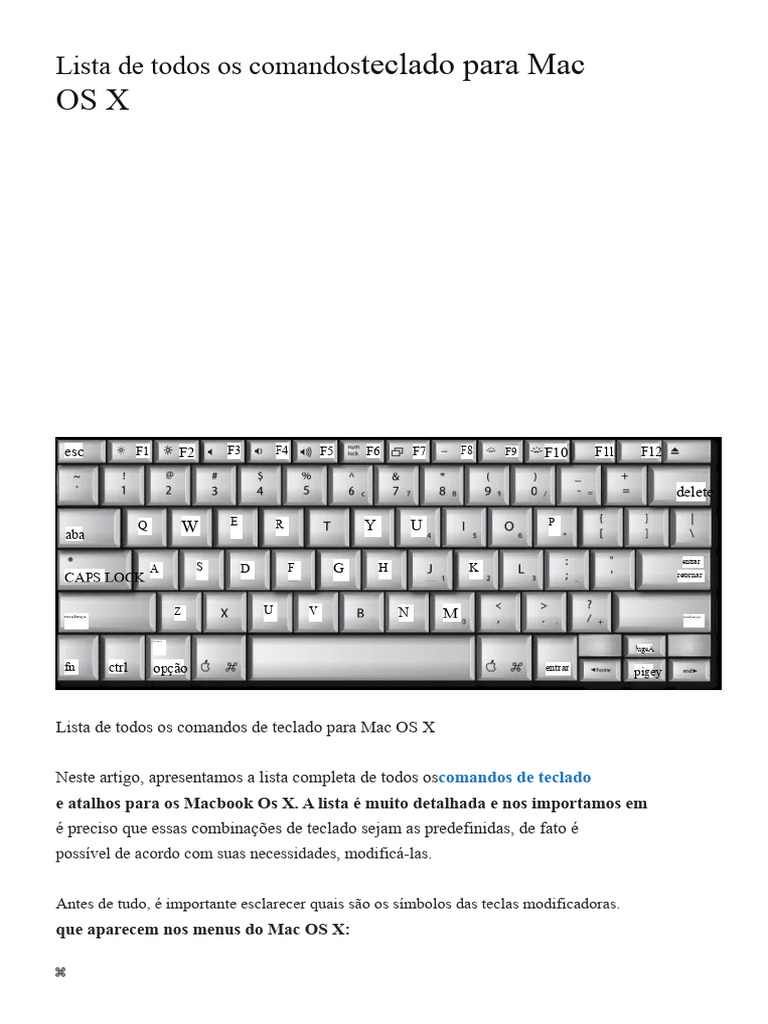 Comandos de Teclado para Mac OS X | PDF | Janela (informática ...