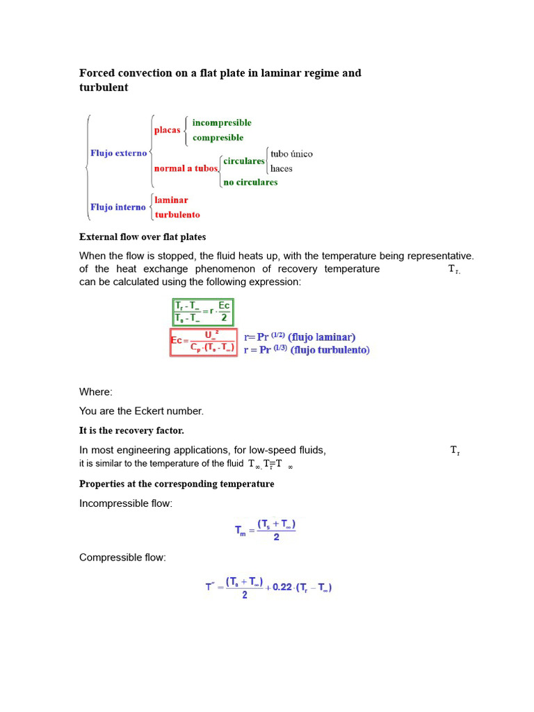Forced Convection in A Flat Plate in Laminar and Turbulent Regime | PDF