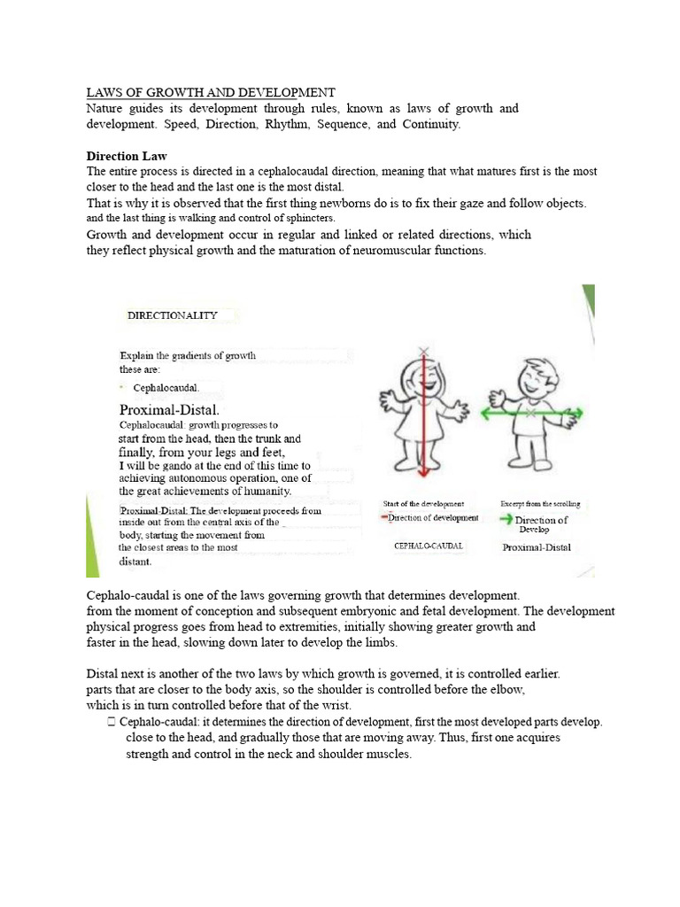 Laws of Growth in Pediatrics | PDF | Puberty | Medical Specialties