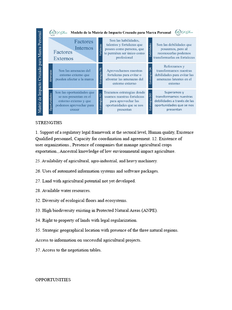 Agricultural Sector SWOT Analysis | PDF | Agriculture | Biodiversity