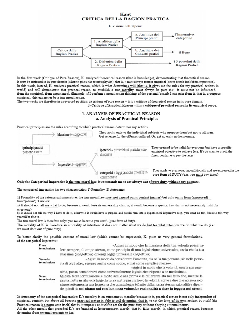 Kant - Critique of Practical Reason - Summary Schema | PDF | Critique ...