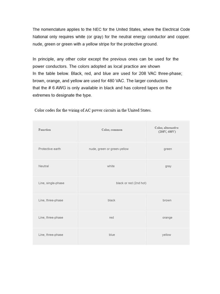 Color Code | PDF | Electrical Wiring | Electricity