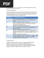 Social Grading Definitions Explained | PDF | Pension | Household
