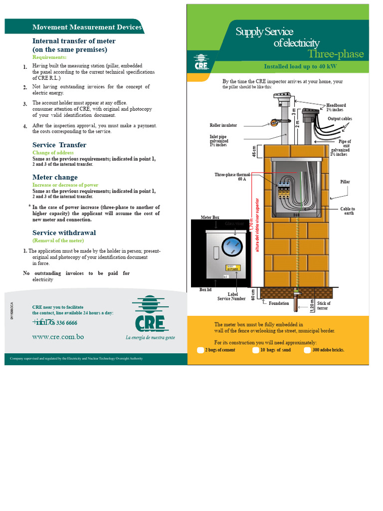 Triphasic New Last2 | PDF | Identity Document | Electrical Engineering