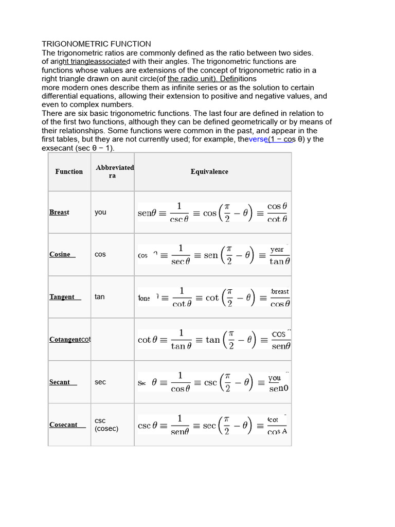 TRIGONOMETRIC FUNCTIONS | PDF | Trigonometric Functions | Trigonometry