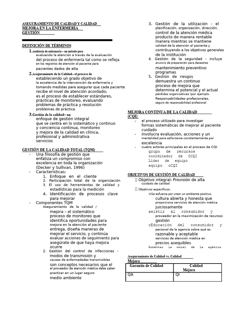 Aseguramiento de La Calidad y Mejora de La Calidad | PDF | Calidad ...
