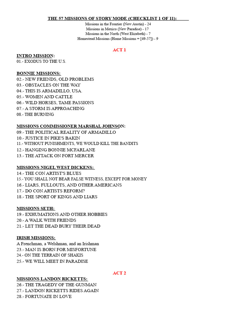 Red Dead Redemption Checklist | PDF | Rifle | Semi Automatic Firearm