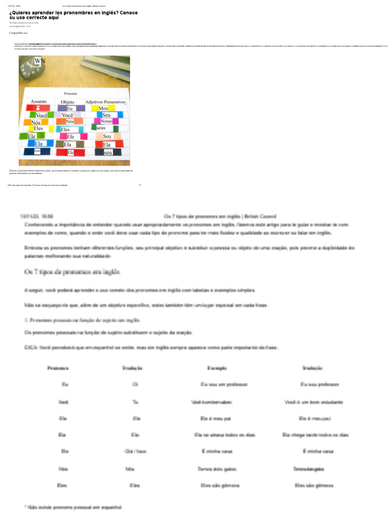 7 Tipos de Pronomes em Inglês | PDF | Pronome | Assunto (gramática)