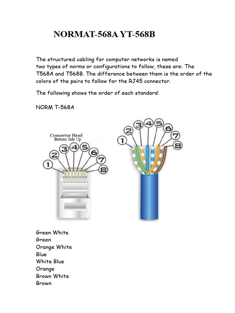 T568A vs T568B: Cabling Standards Explained | PDF | Computer Networking ...