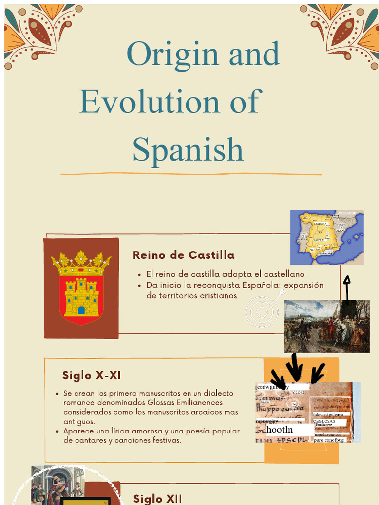 Infographic, History of Spanish | PDF