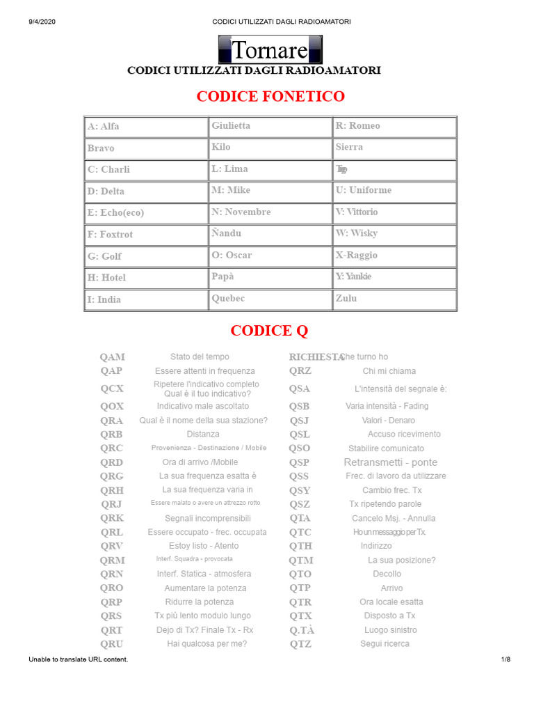 Codici Utilizzati Dagli Radioamatori | PDF