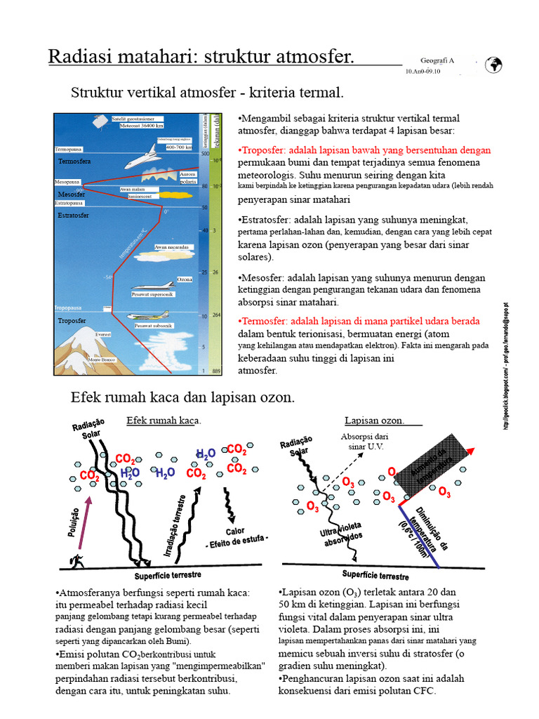 Struktur Atmosfer dan Radiasi Matahari | PDF