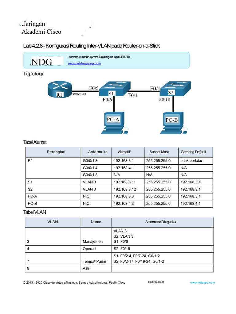 Routing Inter-VLAN dengan Router-on-a-Stick | PDF
