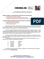 Understanding Vibration Analysis