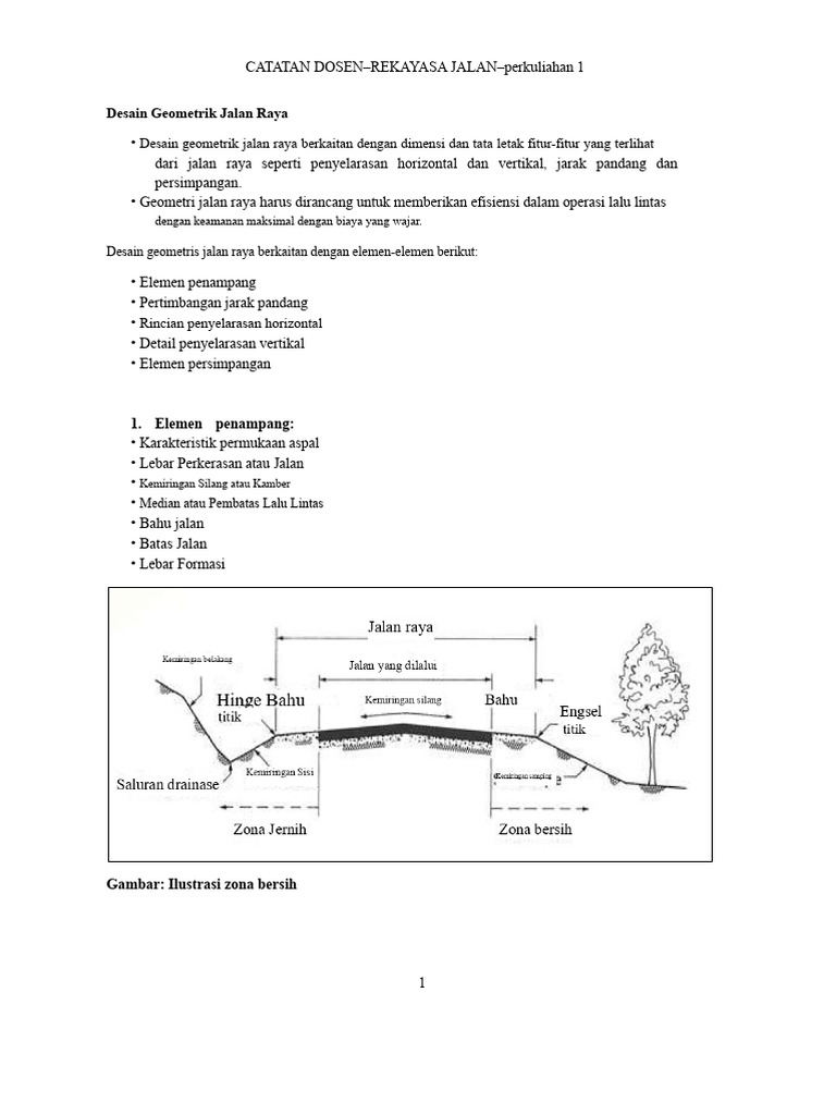 Desain Geometrik Jalan Raya | PDF