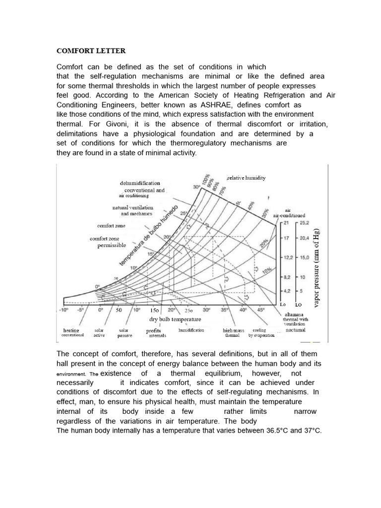 Understanding Thermal Comfort Principles | PDF | Humidity | Heat Transfer