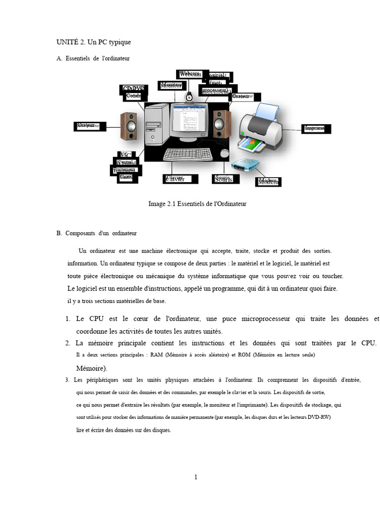 Composants et Fonctions d'un PC | PDF | Matériel informatique | Mémoire ...