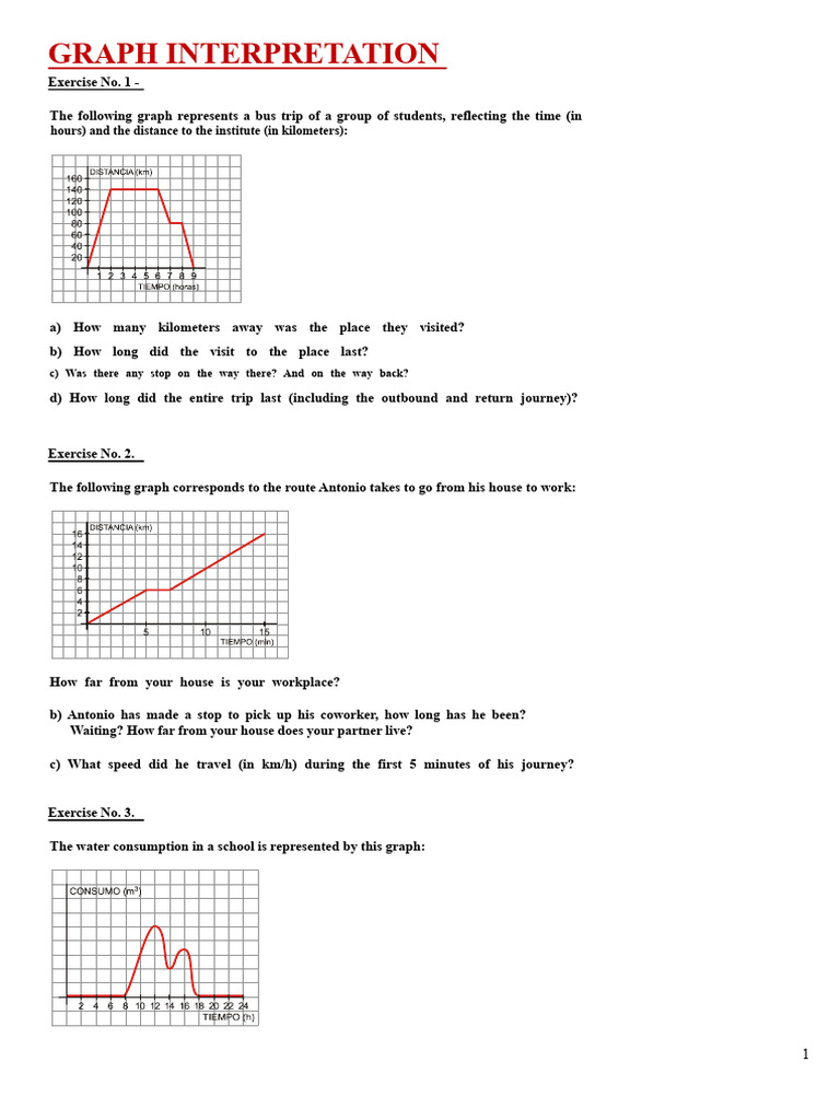 Graph Interpretation Exercises and Solutions | PDF | Speed