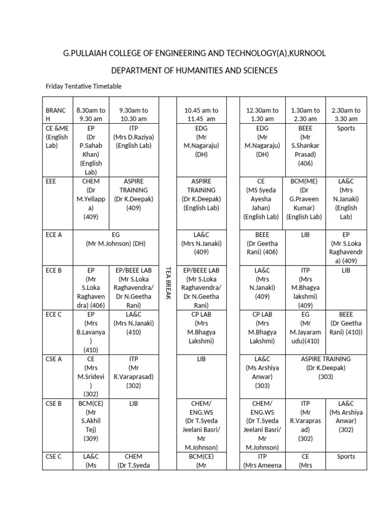 G.PULLAIAH College Friday Timetable | PDF