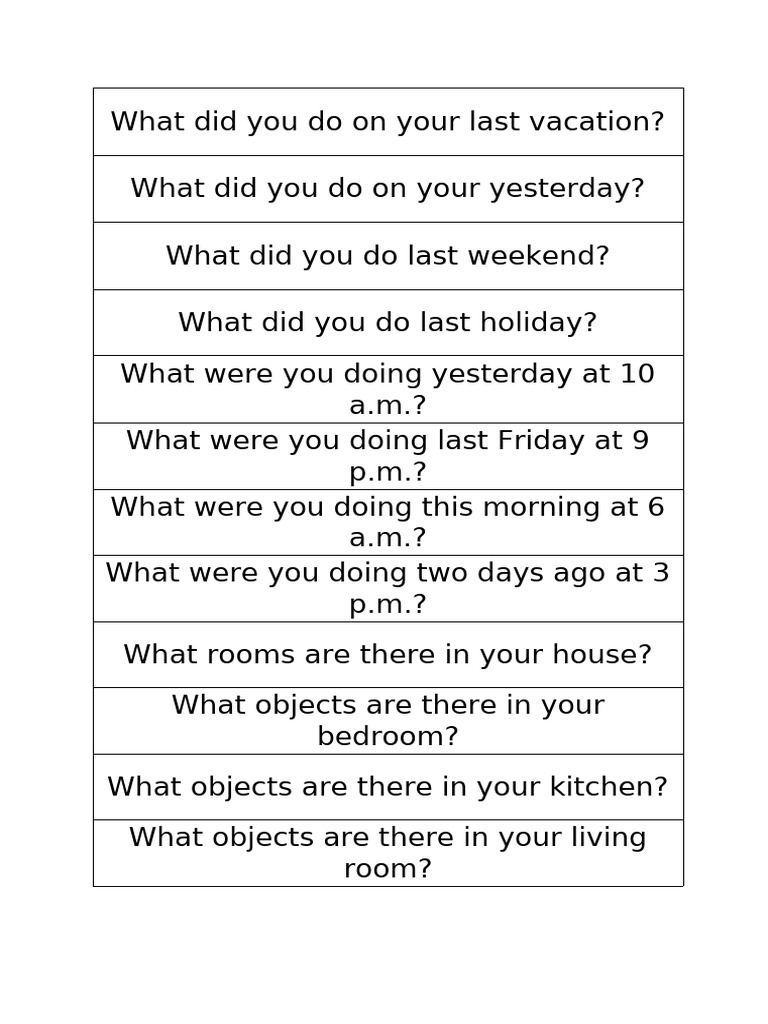 Last Weekend Activities Inquiry | PDF