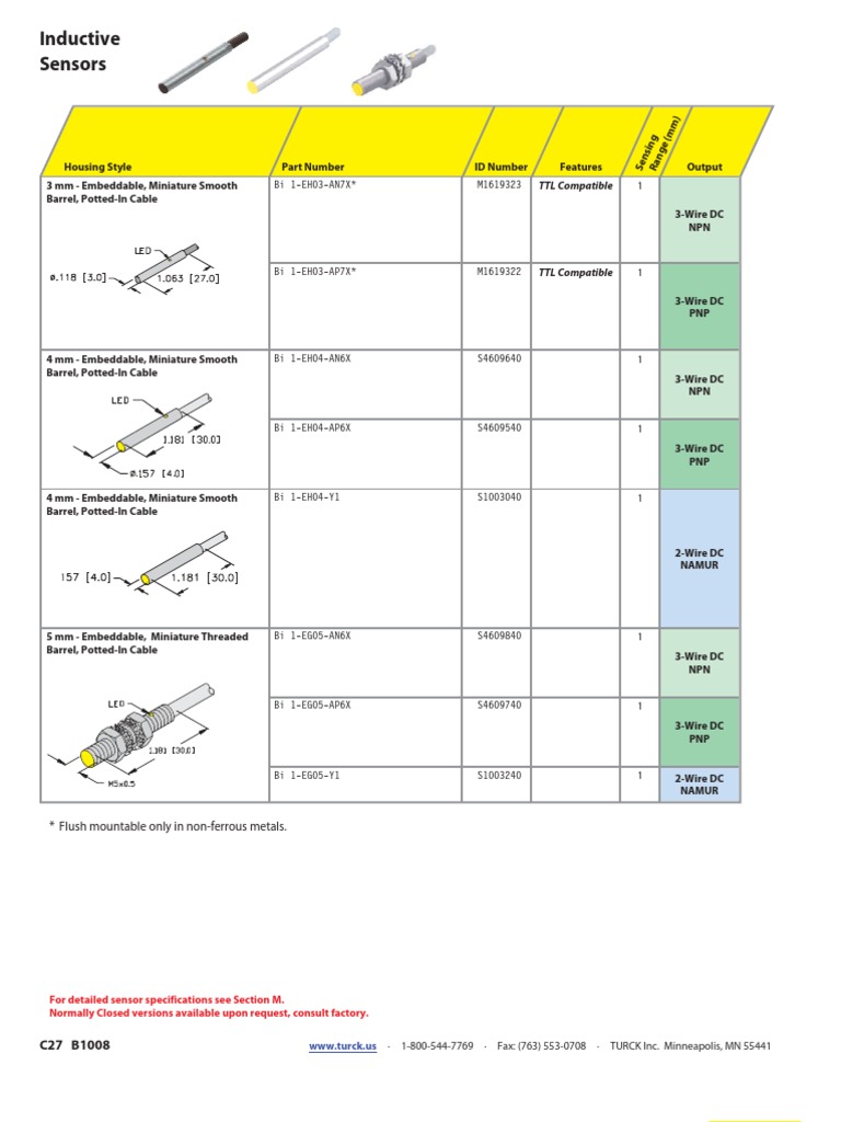 Turck | PDF