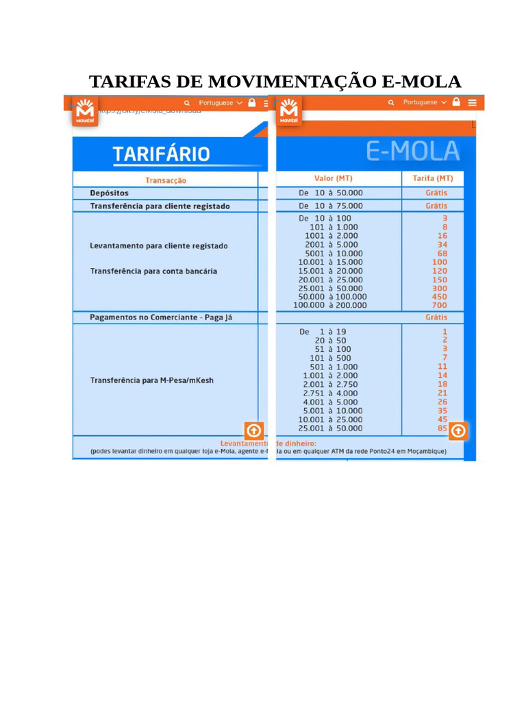 Tarifas De Movimentos E Mola PDF
