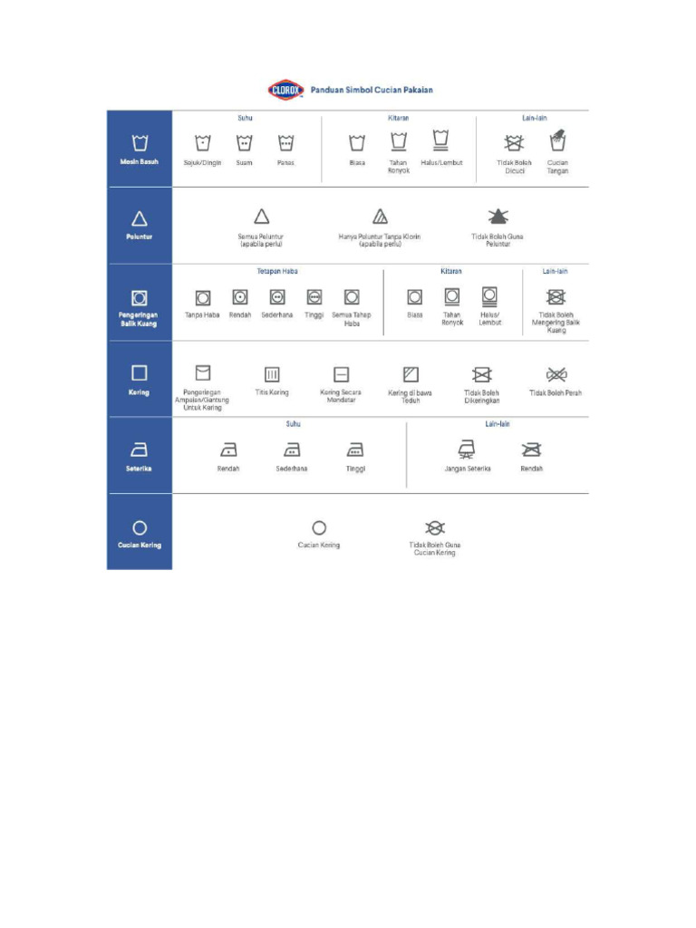 BBM 24.9 BM 1 | PDF