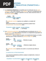 Download Clases de Oraciones Simples Atributivas y Predicativas  Transitivas e Intrasitivas by Luisa Houses SN92271642 doc pdf