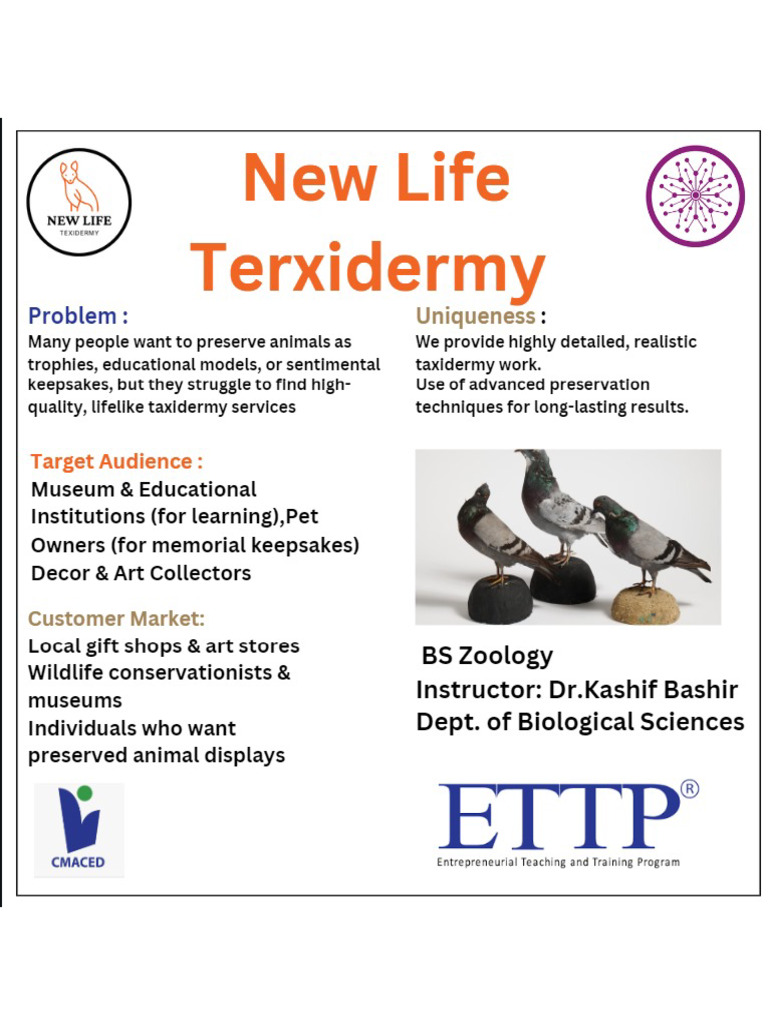 Ettp Zoology | PDF
