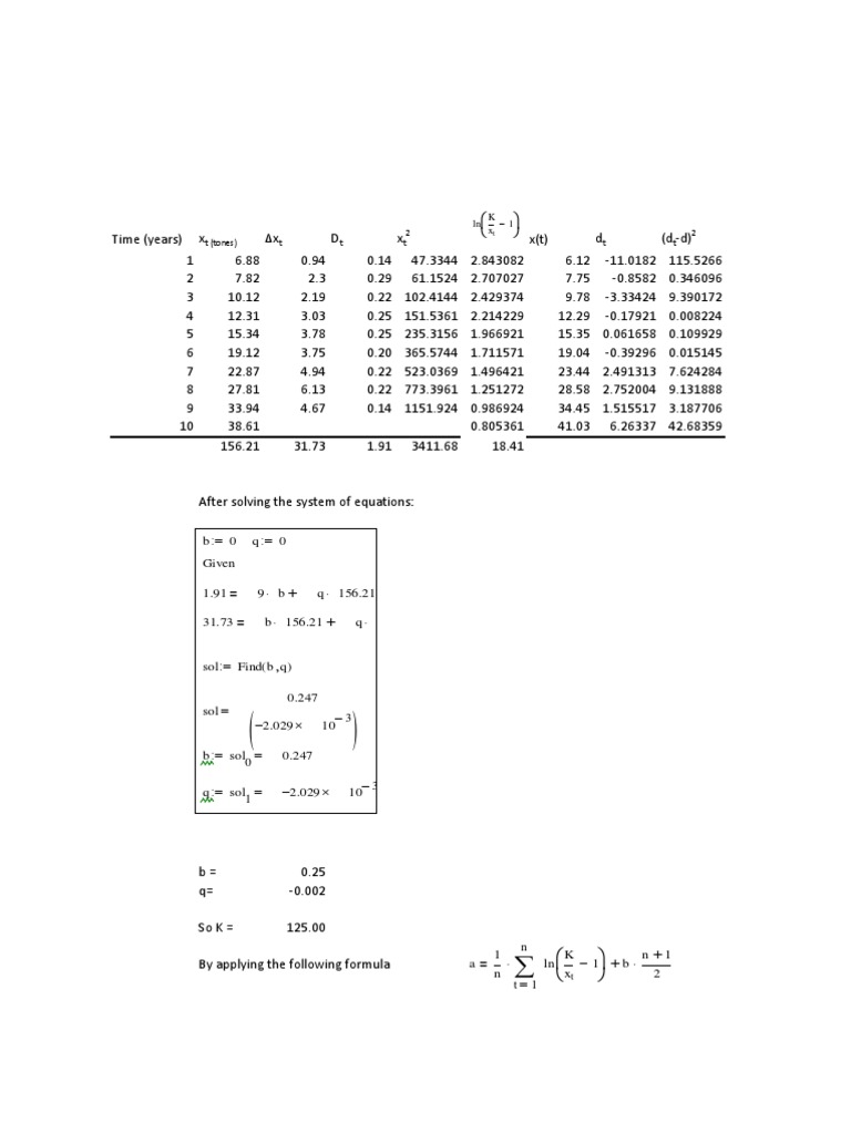 L P 1 6 1 | PDF