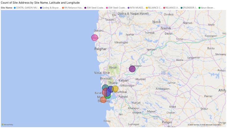 Site Location | PDF