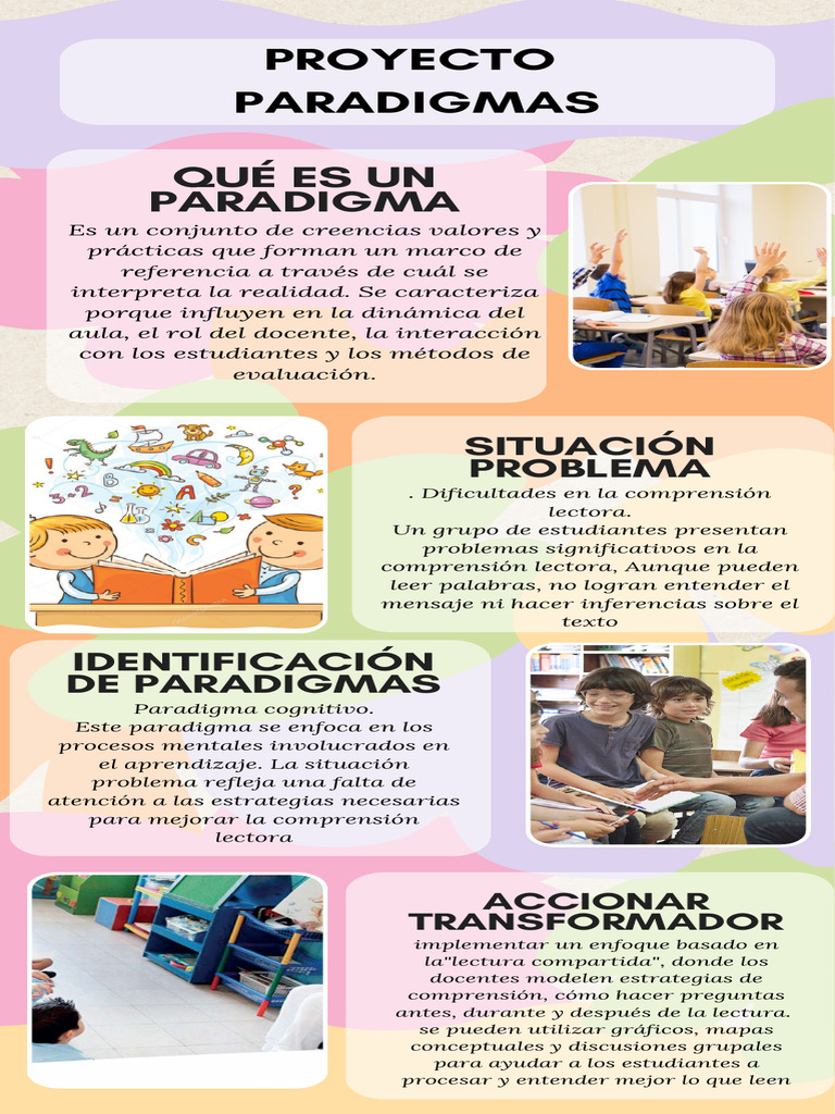 Infografía Consejos de Creatividad Orgánico Floral Rosa - 20250426 ...