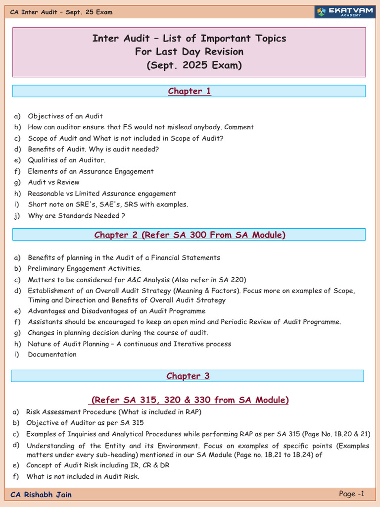 CA Inter Audit Revision Guide 2025 | PDF | Audit | Internal Control