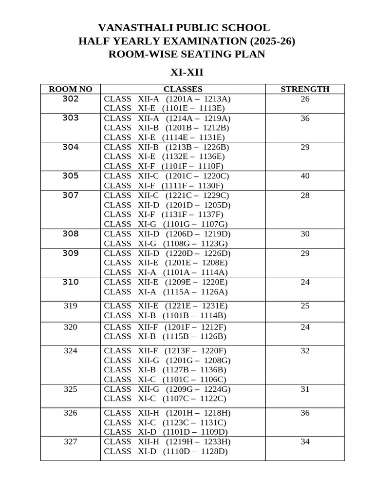 Seating Plan Hy Xi-Xii 2025-26 Cumulative | PDF