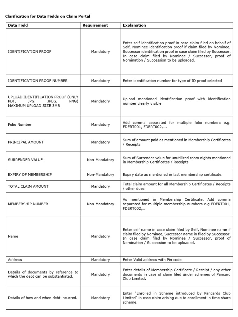 Claim Portal Data Field Guidelines | PDF | Bankruptcy | Creditor