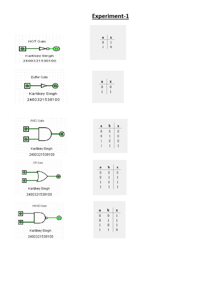 Logic Gate Experiments with NAND/NOR | PDF