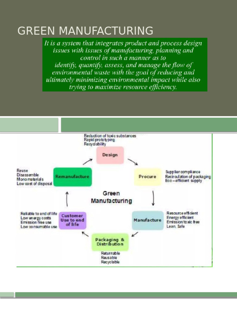 Green Manufacturing Benefits and Challenges | PDF