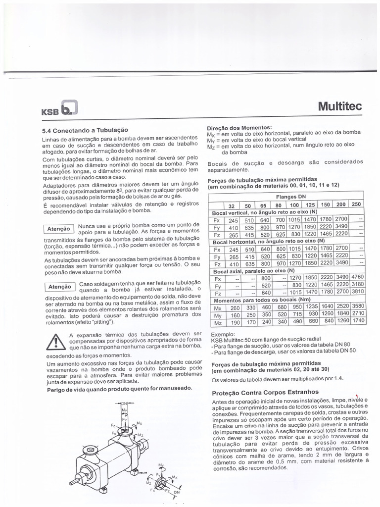 Scanner 040 | PDF