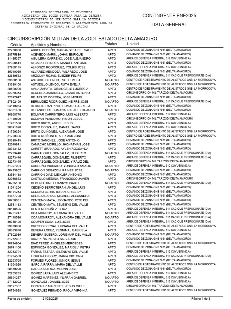 Lista Contingente Militar Delta Amacuro | PDF | Venezuela