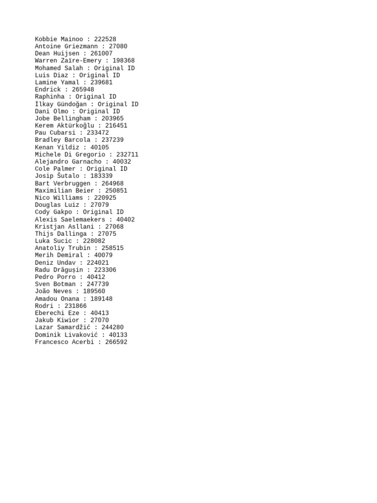 Football Player IDs and Names List | PDF