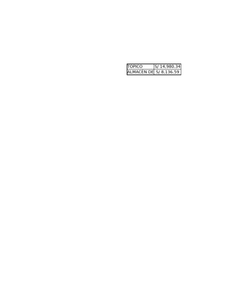 Libro 1 | PDF