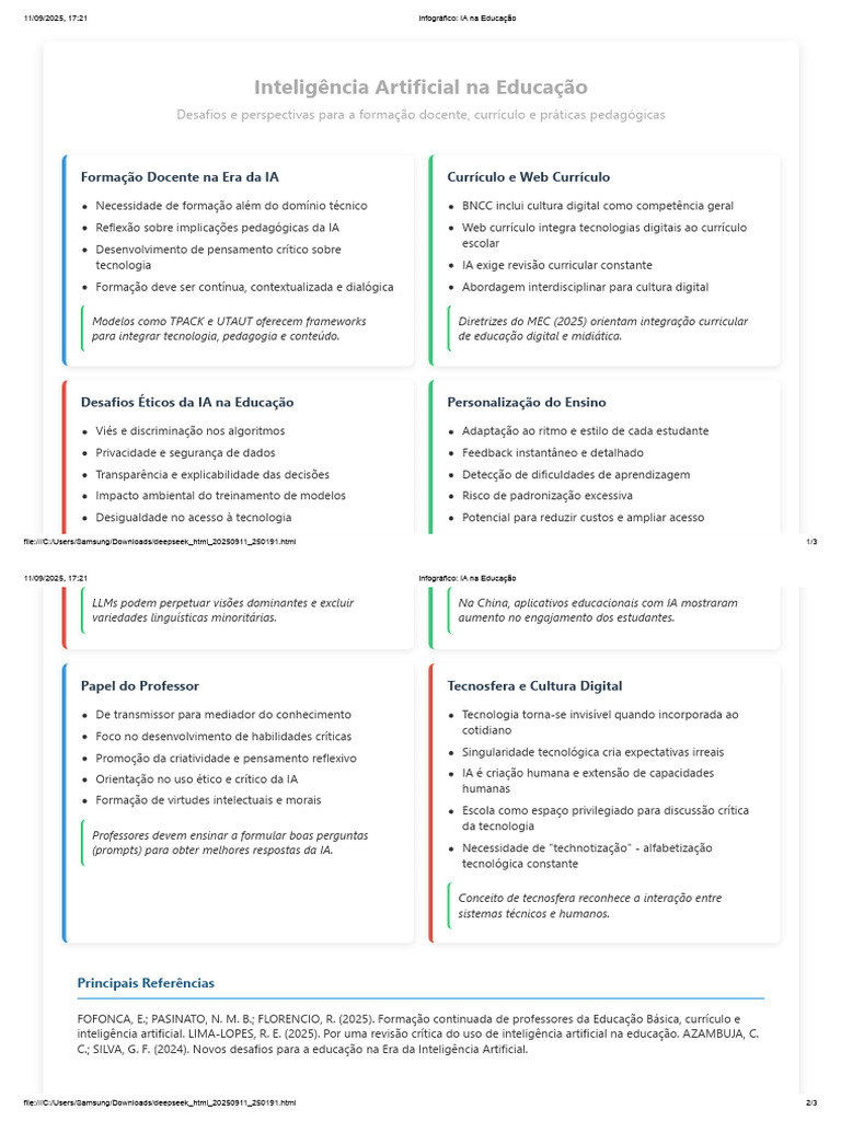 IA na Educação: Desafios e Oportunidades | PDF | Pedagogia ...