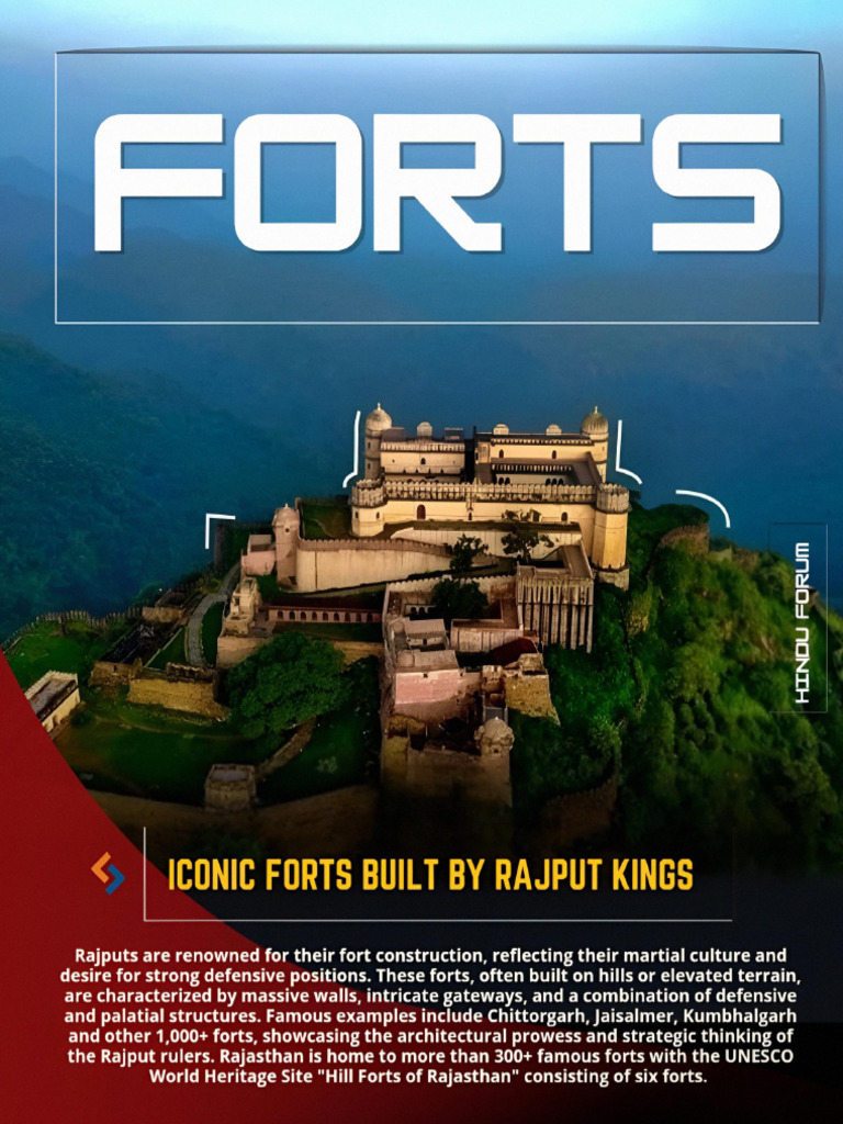 Rajput Forts | PDF